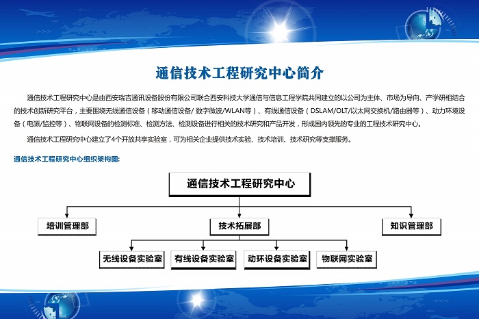 通信技(jì )術工(gōng)程研究中(zhōng)心（實驗室）簡介